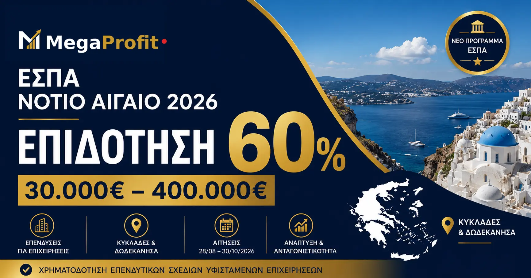 ΕΣΠΑ Νότιο Αιγαίο 2026 επιδότηση 60% έως 400.000€ για επιχειρήσεις σε Κυκλάδες και Δωδεκάνησα