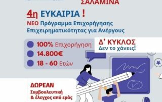 ΔΥΠΑ Δ΄ Κύκλος 2025 – Επιχορήγηση 14.800€ για Ανέργους 18–60 ετών