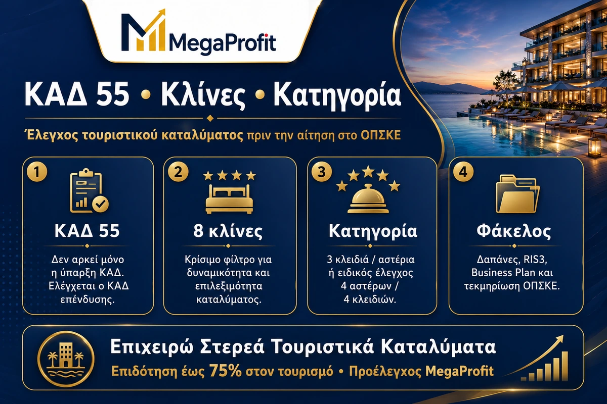 Έλεγχος ΚΑΔ 55 κλινών και κατηγορίας για τουριστικά καταλύματα στο Επιχειρώ Στερεά