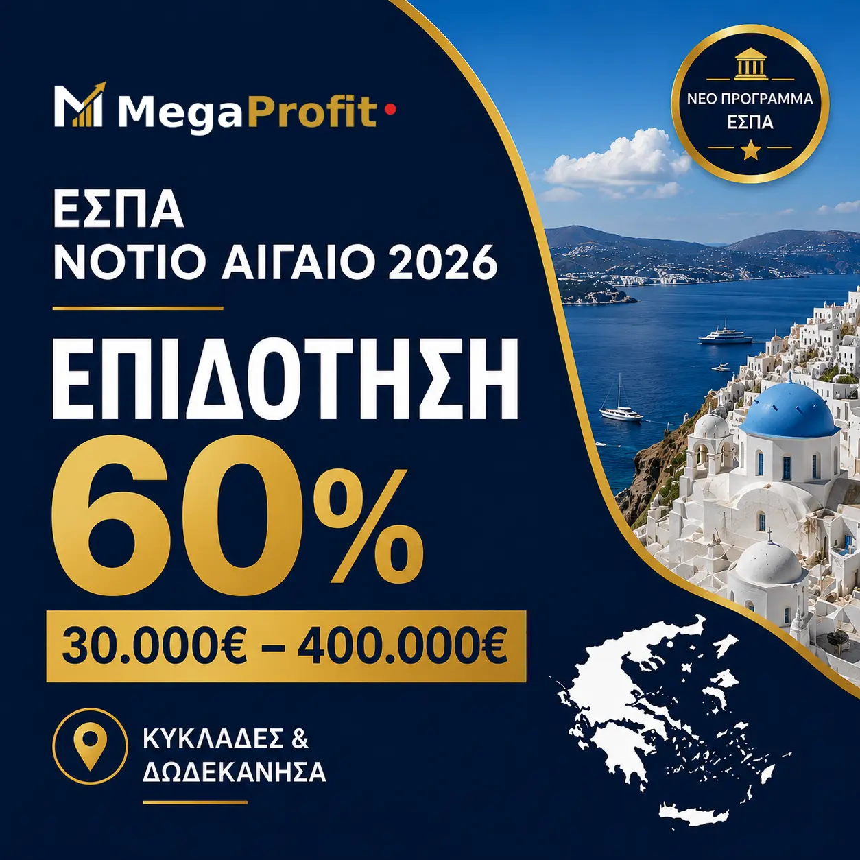 ΕΣΠΑ Νότιο Αιγαίο 2026 επιδότηση 60% έως 400.000€ για επιχειρήσεις σε Κυκλάδες και Δωδεκάνησα