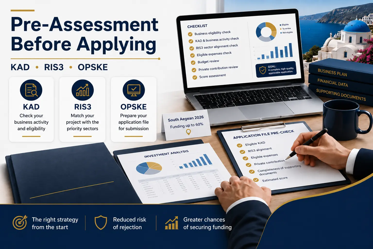 Eligibility pre-check for the South Aegean NSRF 2026, including KAD, RIS3 and OPSKE application review