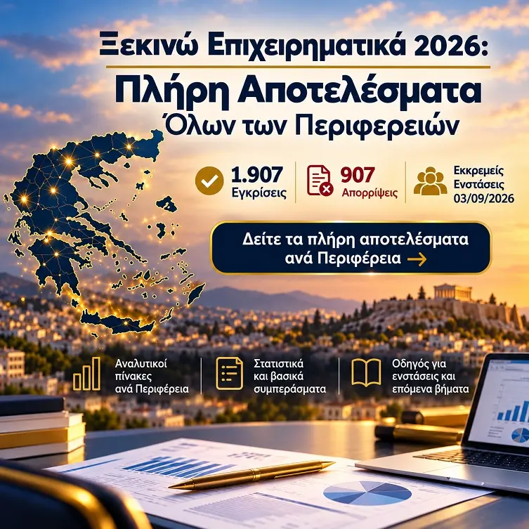 Ξεκινώ Επιχειρηματικά 2026: Πλήρη Αποτελέσματα Όλων των Περιφερειών